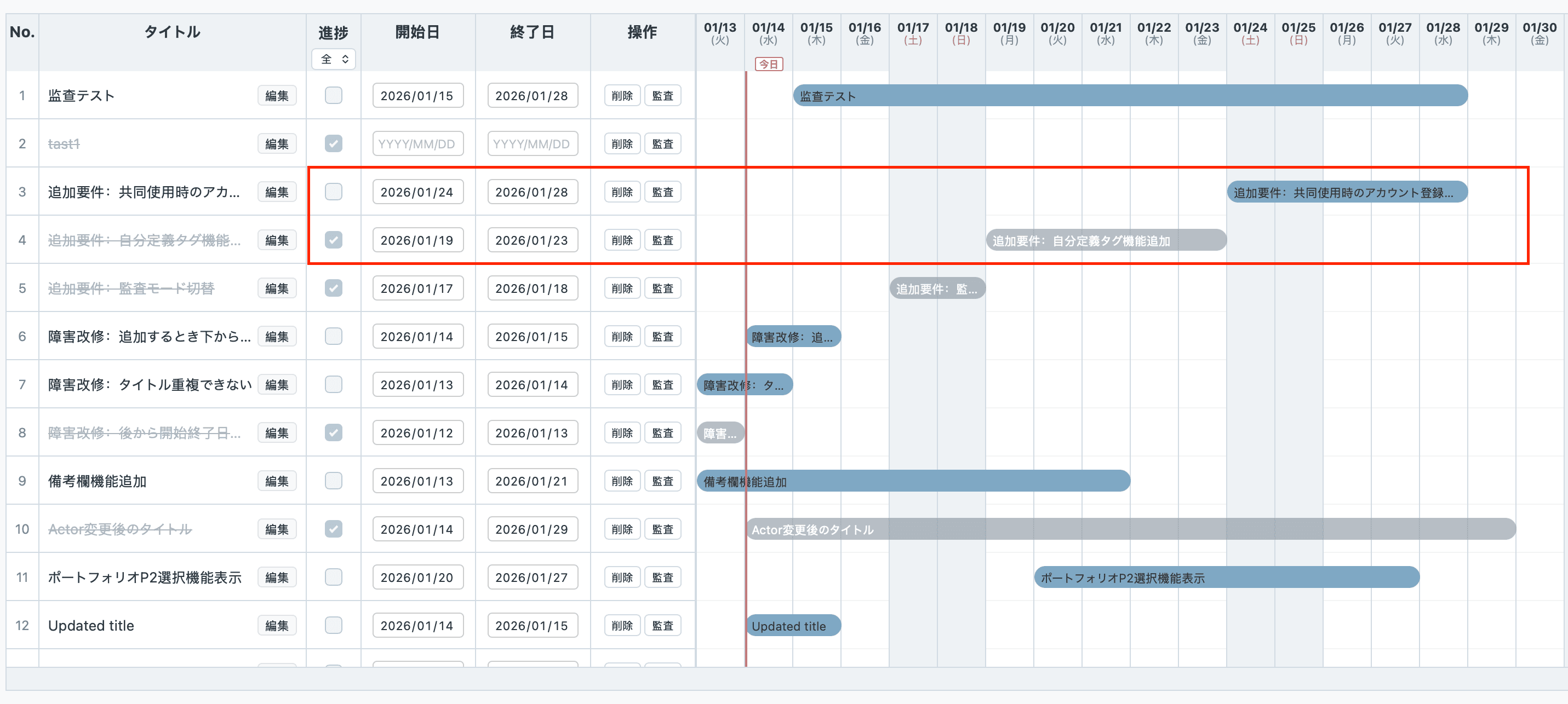 状態遷移（未完了 ⇄ 完了）